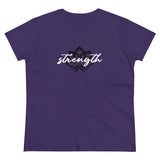 Women - Strength